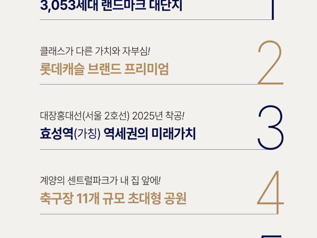 계양 롯데캐슬 파크시티